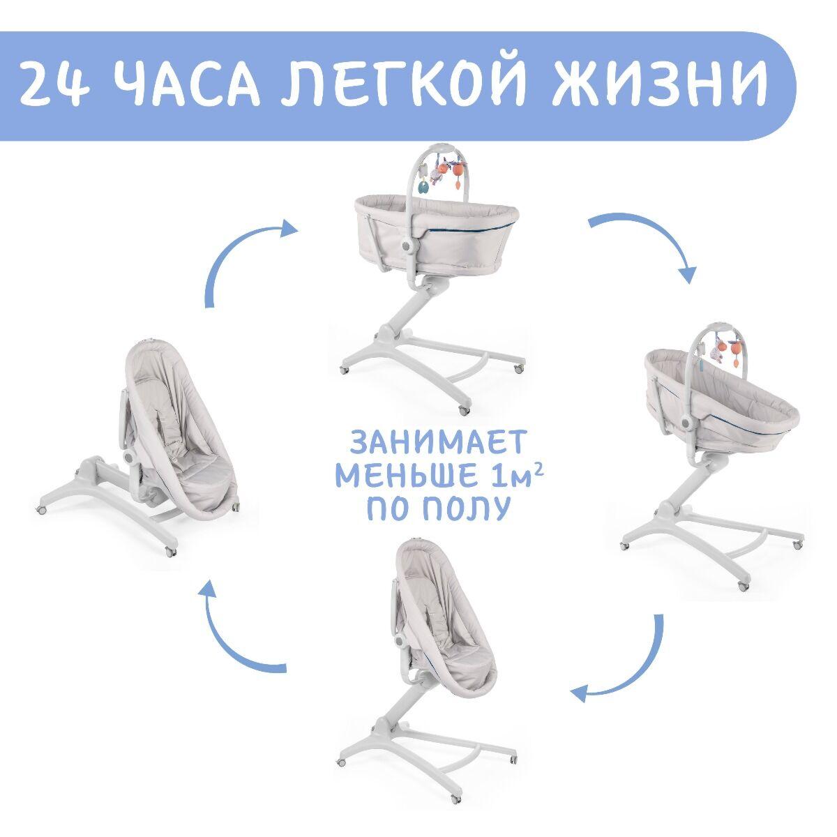 Кроватка стульчик baby hug 4 в 1